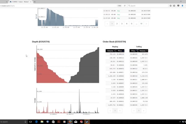 Kraken магазин интернет