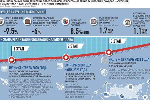 Адрес кракен в тор