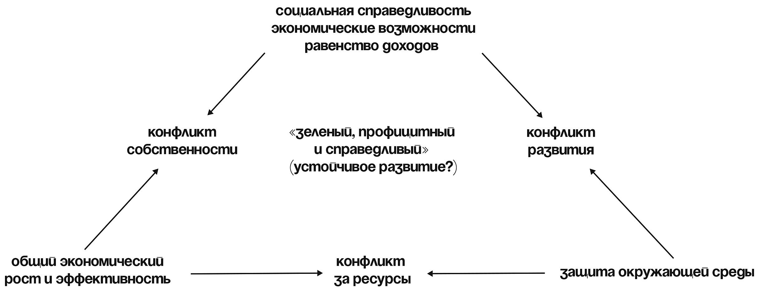 Что за маркетплейс кракен